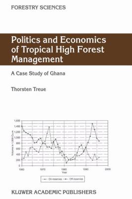 Politics and Economics of Tropical High Forest Management : A Case Study of Ghana