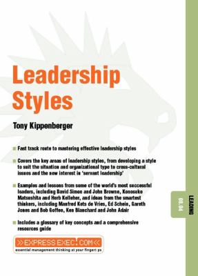 Leadership Styles : Leading 08. 04