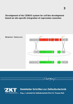 Development of the CEMAX System for Cell Line Development Based on Site-Specific Integration of Expression Cassettes