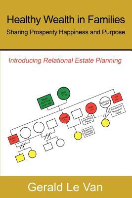 Healthy Wealth in Families : Sharing Prosperity Happiness and Purpose