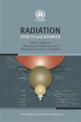 Radiation Effects and Sources : What Is Radiation? What Does Radiation Do to Us? Where Does Radiation Come From?