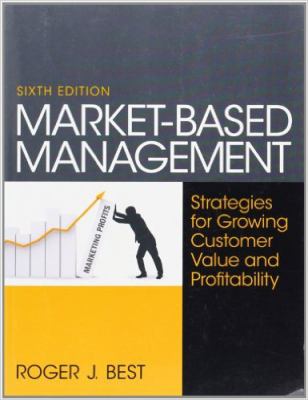 Market-Based Management