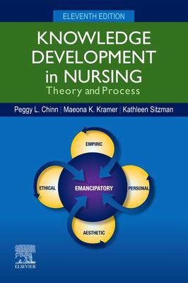 Knowledge Development in Nursing : Theory and Process