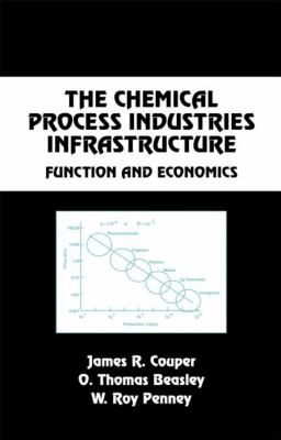 The Chemical Process Industries Infrastructure Vol. 83 : Function and Economics
