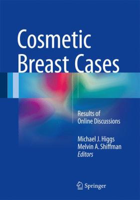 Cosmetic Breast Cases : Results of Online Discussions