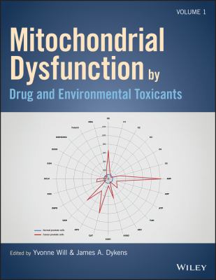 Mitochondrial Dysfunction Caused by Drugs and Environmental Toxicants