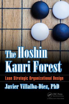 The Hoshin Kanri Forest : Lean Strategic Organizational Design