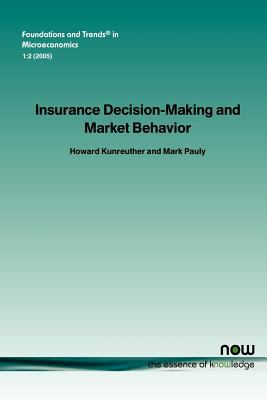 Insurance Decision Making and Market Behavior