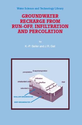Groundwater Recharge from Run-Off, Infiltration and Percolation