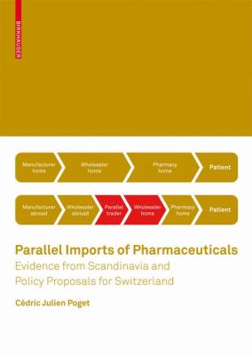 Parallel Imports of Pharmaceuticals : Evidence from Scandinavia and Policy Proposals for Switzerland