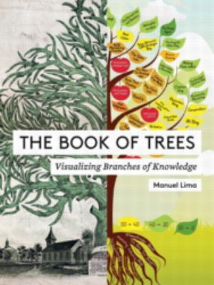 The Book of Trees : Visualizing Branches of Knowledge