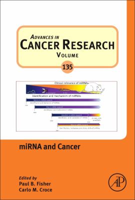 MiRNA and Cancer