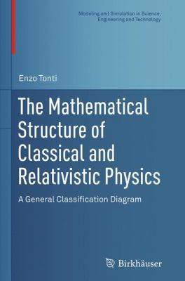 The Mathematical Structure of Classical and Relativistic Physics : A General Classification Diagram