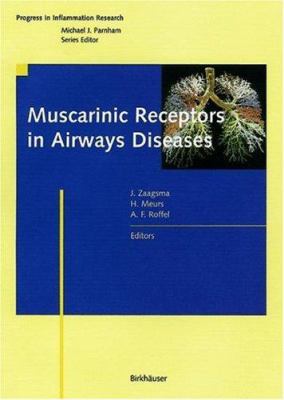 Muscarinic Receptors in Airways Diseases