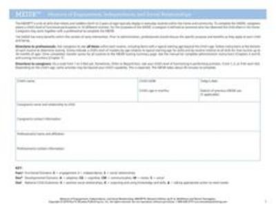 Measure of Engagement, Independence, and Social Relationships (Meisr(tm))