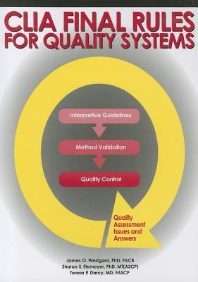 CLIA Final Rules for Quality Systems : Quality Assessment Issues and Answers