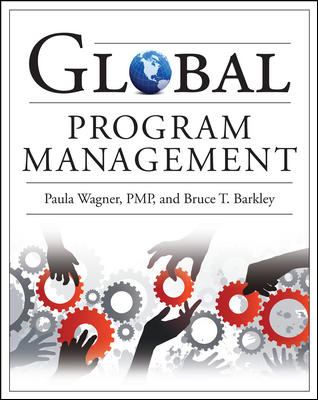 Global Program Management