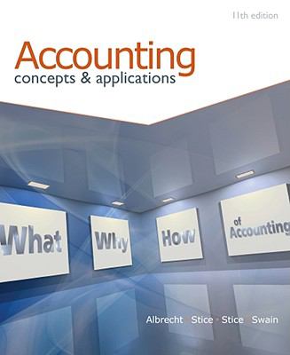 Accounting : Concepts and Applications