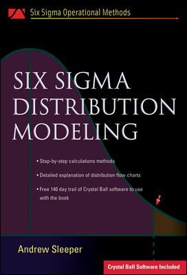 Six Sigma Distribution Modeling