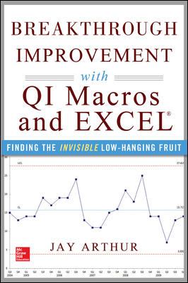 Breakthrough Improvement with QI Macros and Excel: Finding the Invisible Low-Hanging Fruit