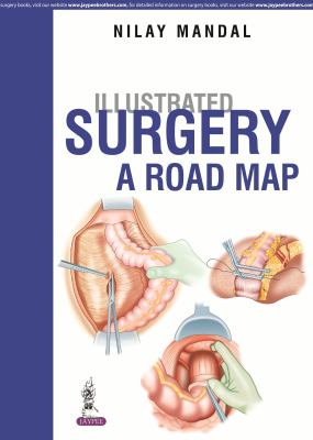 Illustrated Surgery - a Road Map