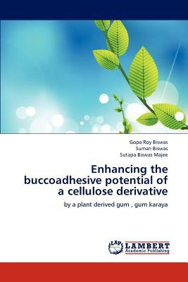 Enhancing the Buccoadhesive Potential of a Cellulose Derivative
