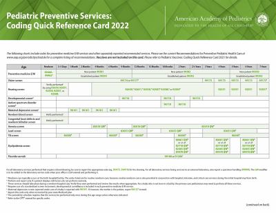 Pediatric Preventive Services : Coding Quick Reference Card 2022