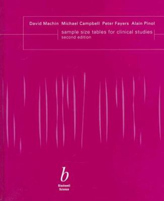 Sample Size Tables for Clinical Studies