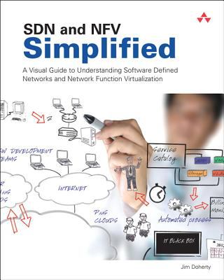 Software Defined Networks and Network Function Vitualization Simplified : A Visual Guide to Understanding Software Defined Networks and Network Function Virtualization