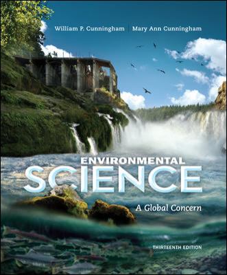 Package: Environmental Science with ConnectPlus Access Card