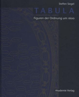 Tabula : Figuren der Ordnung Um 1600