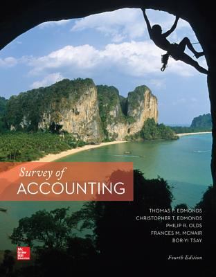 Survey of Accounting; CNCT