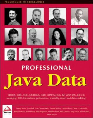 Java Data