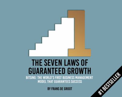 The Seven Laws of Guaranteed Growth : BITSING: the World's First Business Management Model That Guarantees Success