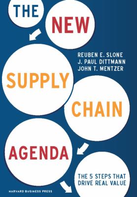 New Supply Chain Agenda : The 5 Steps That Drive Real Value