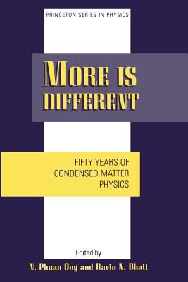 More Is Different : Fifty Years of Condensed Matter Physics