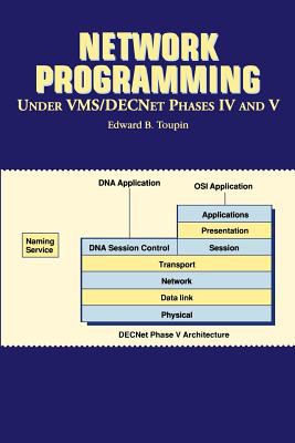Network Programming under VMS DECNet Phases IV and V