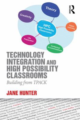 Technology Integration and High Possibility Classrooms : Building from TPACK