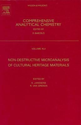 Non-Destructive Micro Analysis of Cultural Heritage Materials