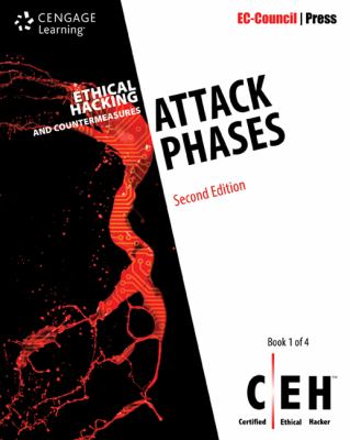 Ethical Hacking and Countermeasures : Attack Phases