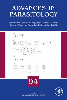 Mathematical Models for Neglected Tropical Diseases : Essential Tools for Control and Elimination