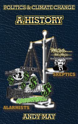 Politics & Climate Change: a History