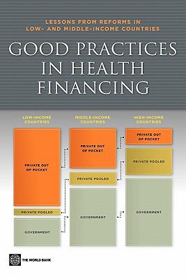 Good Practice in Health Financing : Lessons from Reforms in Low and Middle-Income Countries
