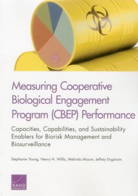 Measuring Cooperative Biological Engagement Program (CBEP) Performance : Capacities, Capabilities, and Sustainability Enablers for Biorisk Management and Biosurveillance