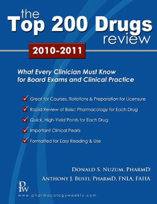 The Top 200 Drugs Review