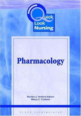 Pharmacology