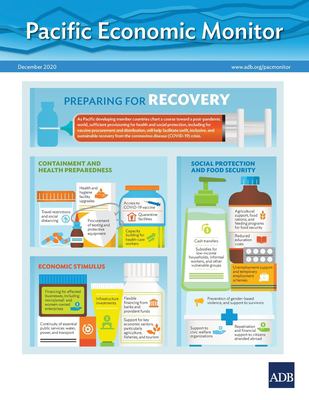 Pacific Economic Monitor : 12/1/2020