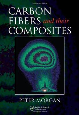 Carbon Fibers and Their Composites