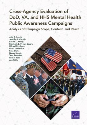 Cross-Agency Evaluation of DoD, VA, and HHS Mental Health Public Awareness Campaign : Analysis of Campaign Scope, Content, and Reach