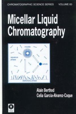 Micellar Liquid Chromatography